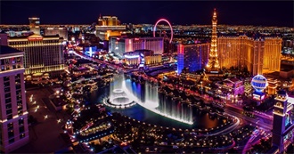 Things to Do in Vegas