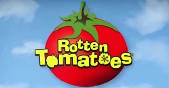 Rotten Tomatoes Top 10 Action and Adventure