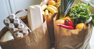 Groceries Purchased for Big Family Visit