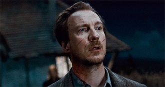 IMDb Top 10: David Thewlis