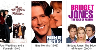 Hugh Grant Movies Seen by SW