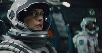 35 Sci-Fi Films to Watch for an Out-Of-This-World Movie Night According to Elle