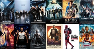 Every X-Men Movie Ever Made