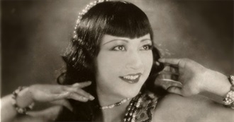 The Films of Anna May Wong