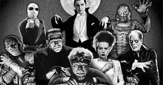 Movies in the Same Universe (Universal Classic Monsters)