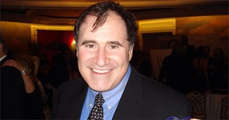 Richard Kind Movies