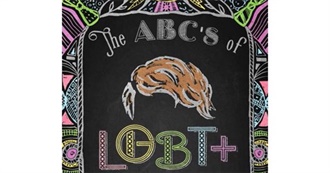 Tehn&#39;s List of the ABCs of LGBTQIQA+