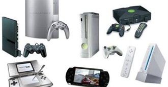 Game Consoles