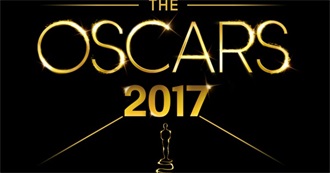 Every Film Nominees at Oscar 2017