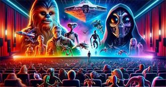 55 Brilliant Science Fiction Films (The Astromech)