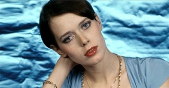 The Films of Sylvia Kristel