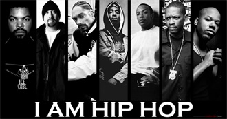 Top 40 American Rappers