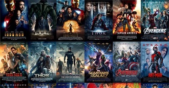 All the MCU Movies That Come Out