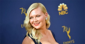 KD Ranks: Top 10 Kirsten Dunst