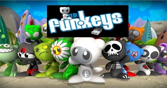 How Many U.B Funkeys Zones Have You Completed?