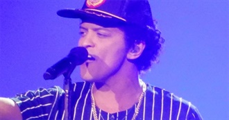 Bruno Mars - Mar&#39;s Top 10 Songs (May 2020)