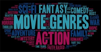 Top 5 Movies From Each Major Movie Genre