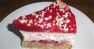 Raspberry Cake Day - 25 Vegan Varieties