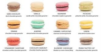 Macaron Flavors