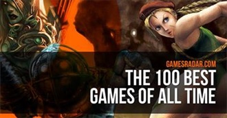 Gamesradar.com&#39;s 100 Best Games of All Time