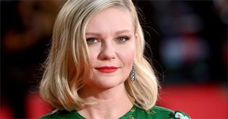 Kirsten Dunst - Filmography (2021)