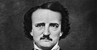 Works of Edgar Allen Poe