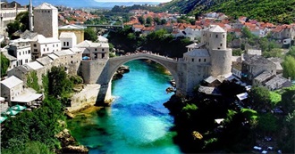 Beautiful Places in Former Yugoslavia