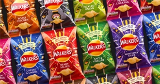 United Kingdom Potato Crisp Brands