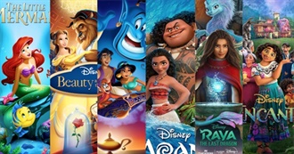 Disney Animated Movies 2022 COMPLETE LIST