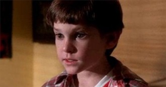 Henry Thomas Movies