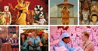 IMDb Top 10: Wes Anderson