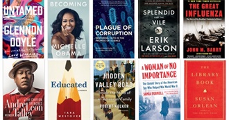 NY Times Best Sellers - June 7, 2020 - Combined Print &amp; E-Book Nonfiction