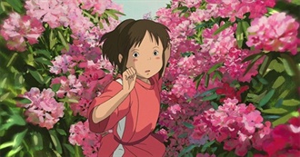 Rate Your Music Top 10s: Studio Ghibli Anime Movies