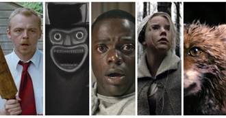 Best of the 21st Century - Horror Movies