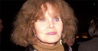 Selected Eileen Brennan Films