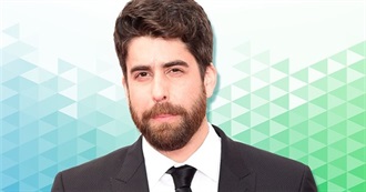 Adam Goldberg Filmography (2018)