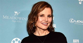 Filmography - Geena Davis