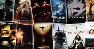 Horror/Thriller/Mystery 2011-2014