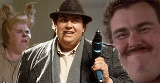 John Candy Movieography
