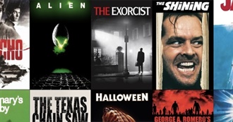 Top 10 Horror Movies of All Time