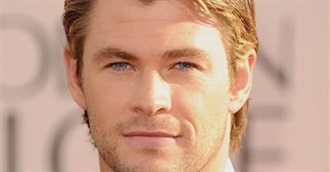 Chris Hemsworth - Filmography