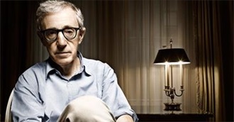 Woody Allen Ranked