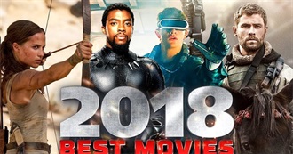 2018 in Hollywood