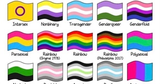 60 LGBTQIQA+ People and Their Specific Identities