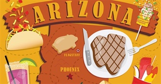 50 Best Restaurants in Arizona