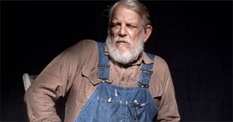 Denver Pyle Movies