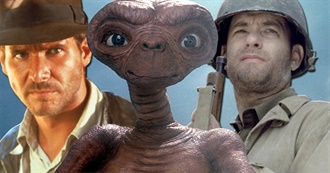 IMDb Top 10: Steven Spielberg