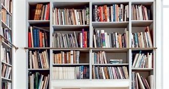 All the Books in Maria&#39;s Shelves at This Very Moment