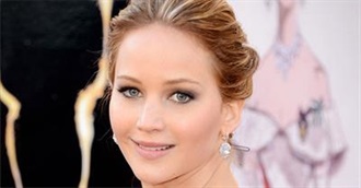 Jennifer Lawrence - Complete Filmography