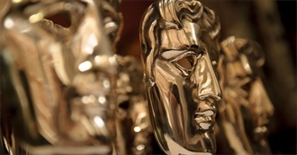 BAFTA Award for Best Actress in a Supporting Role (1969-2020)